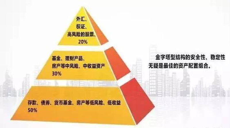 项目投资合作协议,你需要了解这些关键点!