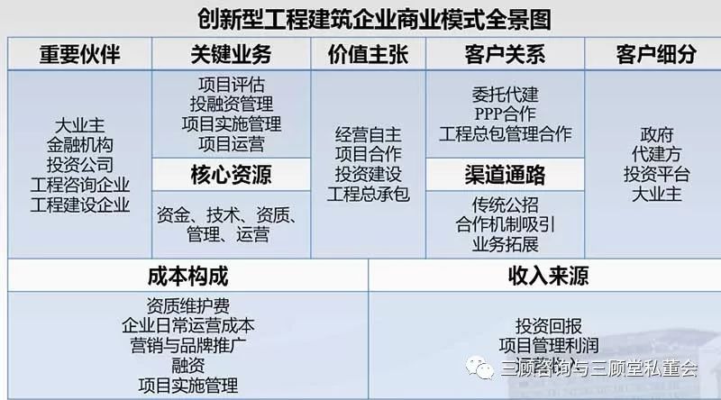 即时花融资咨询:轻松解决创业难题