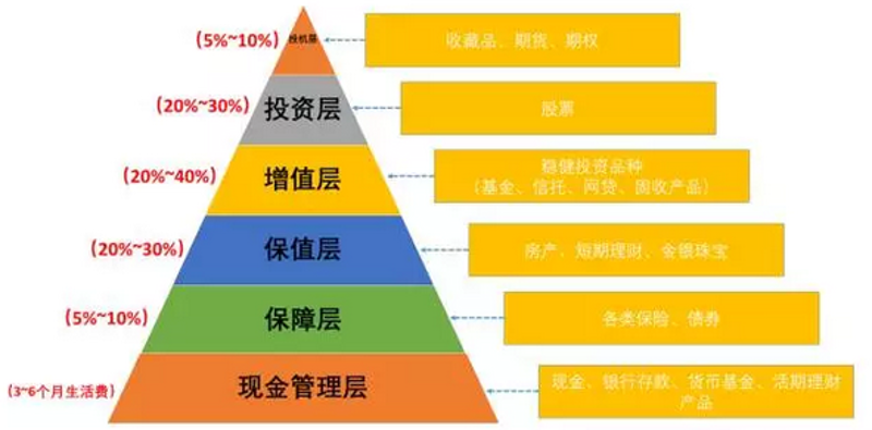 即时花融资咨询,助你轻松开启创业之路